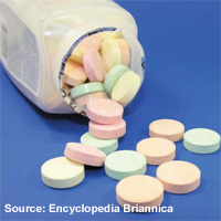 calcium supplement