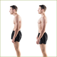 posture